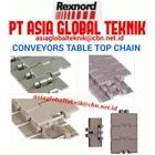 REXNORD CHAIN TABLE TOP CONVEYORS 1