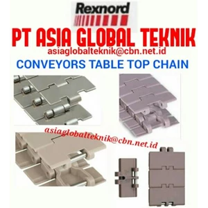 REXNORD CHAIN TABLE TOP CONVEYORS