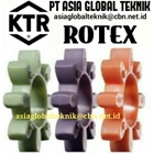 Coupling Element Rotex KTR 3 Color 1