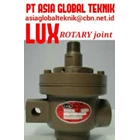 THE LUX ROTARY JOINT 1
